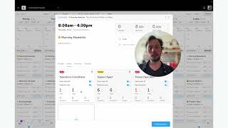 Self Scheduling with Soon