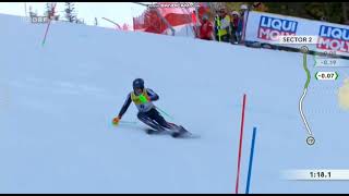 Henrik Kristoffersen Weltmeister Slalom Meribel 2023