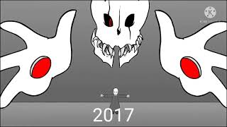 Evolution of Gaster in Glitchtale.