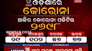 ଓଡ଼ିଶାରେ ଆଜି କୋରୋନା: କେଉଁଠି କେତେ ପଜିଟିଭ, କେତେ ମୃତ, କେତେ ସୁସ୍ଥ ?