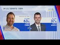 Primary Election Results - Democrat Iowa U.S. Senate - 6/2/2026