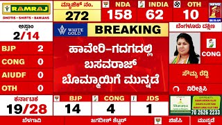 Haveri-ಗದಗದಲ್ಲಿ Basavaraj Bommaiಗೆ ಮುನ್ನಡೆ | Lok Sabha Election Result 2024 | @newsfirstkannada