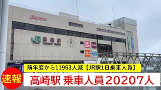 【速報】高崎駅の2020年度乗車人員は20207人/日 昨年度から1日1.2万人の大幅減少 (2021/07/09)