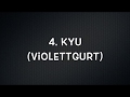 4. Kyu (Violettgurt)