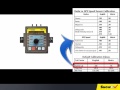 liqui maxx™ basic calibration procedure