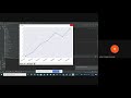 Plotting Time Series