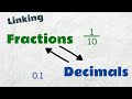 Linking Fractions and Decimals | Maths | EasyTeaching