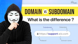 Master Domains & Sub-Domains with Practical | How They Work & Why They Matter