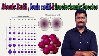 4.Atomic radii | Ionic radii | Isoelectronic Species | Modern Periodic table | CBSE Class 11