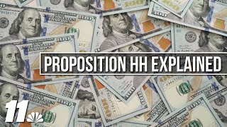 What does a ‘yes’ or ‘no’ vote on Proposition HH mean?