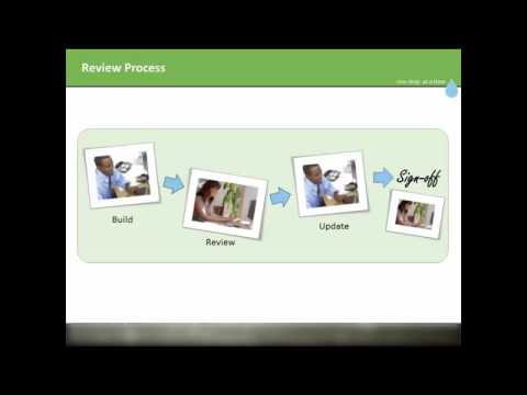 How to develop training material How to develop training material