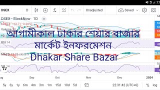 @DhakarShareBazar আগামীকাল ঢাকার শেয়ার বাজারের ইনফরমেশন Dhaka Stock Exchange DSE