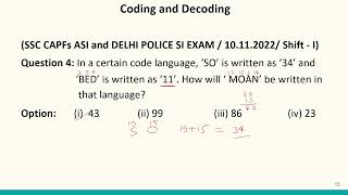 Coding and Decoding Part 6 PYQs #SATHEE_RRB #swayamprabha