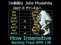 How Insensitive Backing Track BPM 138  #Shorts#Jazz#BackingTrack#HowInsensitive