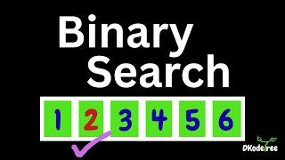Binary Search Algorithm ⚡ Leetcode 704 🎯 Full Concept + Python Code