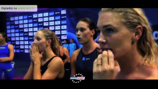 Eurosport - All sports. All emotions