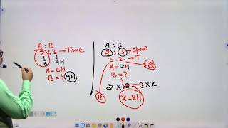 Maths for RRBNTPC and GROUP D Exams