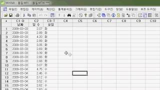 미니탭 데이터편집 Minitab.wmv