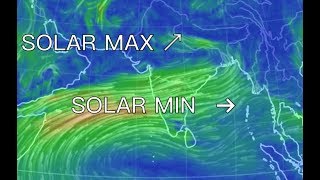 Monsoon \u0026 Solar Activity | China's Geoengineering