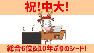 【祝シード!!祝6位!!】第98回箱根駅伝復路について語る！【中大OGうさ】#くまうさdays #中央大学 #箱根駅伝