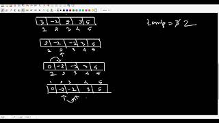 GeeksForGeeks | Frequencies of Limited Range Array Elements