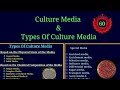 Types of Culture Media  @EnteMicrobialWorld#microbiology #microbes #bacteria #educational #cells