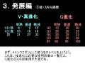 【イナズマイレブン3】選手の育て方　　　※概要欄推奨