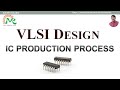 IC Production process || IC Fabrication process