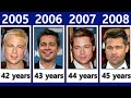 Brad Pitt From 1964 to 2023 ★ Transformation