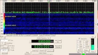 Unknown station, possible numbers, 6955 kHz, CW Mode, September 1, 2014, 0400 UTC