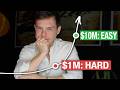 Why You NEVER Need More than $10M