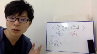 【注意！】この方法で腰痛を治しすぎないでください　腰痛　京都　伏見　整体院悠