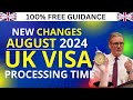 UK Visa Processing Time August 2024 | New Updates