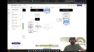 Agent Harnesses Explained: From LLMs to Multi-Agent Platforms | Complete Visual Guide