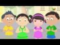 chuk chuk karti rail chali rhymes in hindi bal geet hindi kids tv india hindi nursery rhymes