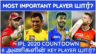 IPL 2020 TAMIL|IPL LATEST|IPL all team Key Players|CSK,MI,RCB,KKR,SRH,RR,KXIP,DC NEWS|IPL NEWS TAMIL