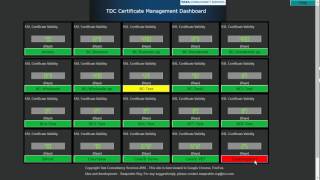 SSL Certificate Monitoring Dashboardfash