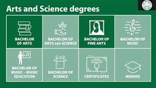 Arts & Science: Fine Arts, Humanities and Social Sciences