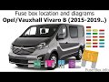 Fuse box location and diagrams: Opel / Vauxhall Vivaro B (2015-2019..)