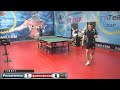 Резниченко Брояковский . 29 февраля 2016 tt cup