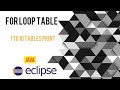 Tables using For Loop from 1 to 10 in Java Eclipse | | Java