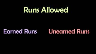 Runs Allowed, Earned Runs, and Unearned Runs
