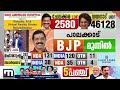 പാലക്കാടേ നിന്റെ കോട്ട ആര് കീഴടക്കും മാറി മറയുന്ന കണക്കുകൾ പറയുന്നത് ഇങ്ങനെ palakkad