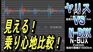 見える！乗り心地比較！ヤリス  VS　N-BOX　Cars Guide TV