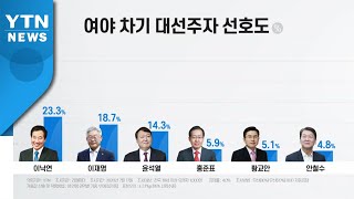 [더뉴스-더여론] 이낙연, 차기 대선 1위...이재명, 오차 범위 내 바짝 추격 / YTN