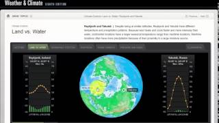 Temperature Controls and Climographs