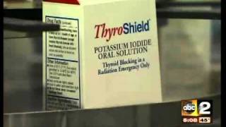 Fake Medicine Iodide Pills