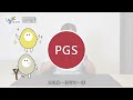 【送子鳥諮諮教】pgs報告怎麼看 鑲嵌型胚胎可以植入嗎？