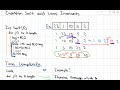 How to Ace Algorithms: Insertion Sort and Loop Invariants