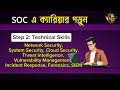 what is soc how to be a soc analyst soc guidelines amader canvas